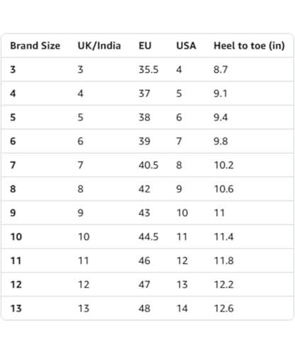 Puma unisex-adult NRGY Star Slip-On Peacoat-Puma White Running Shoe- 11 UK (19275502 )