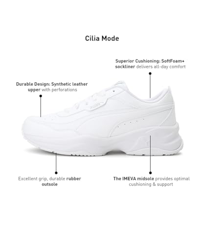 Puma womens Cilia Mode Puma White-Puma Silver Sneaker - 7 UK (37112502)