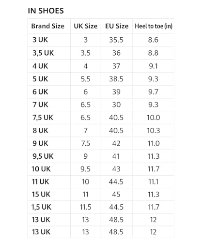 Puma Unisex-Adult BMW MMS Drift Cat 8 Black-Black Sneaker - 10 UK (33993403)