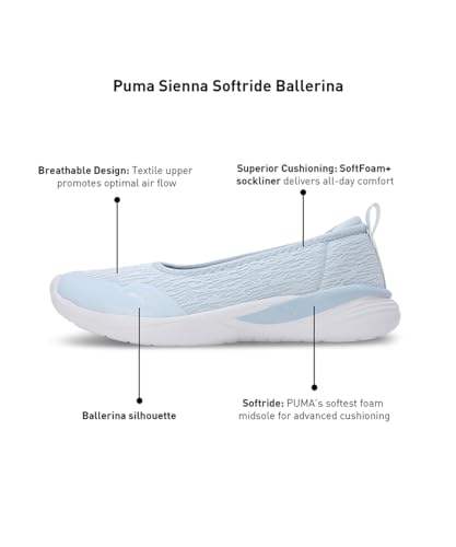 Puma Womens SiennaSoftrideBallerina Blissful Blue-ICY Blue-White Sneaker - 7 UK (39463602)