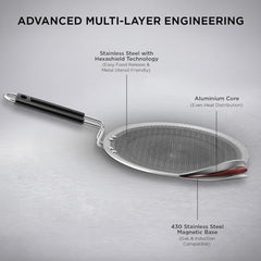 Lyte Club SAS Pro Platinum Triply Stainless Steel Hybrid Tawa 25 cm | 4 mm Thick | HexaShield Design Stick-Resistant Surface | Metal Spatula Safe | Induction Compatible | Roti, Paratha Tawa | PFOA Free