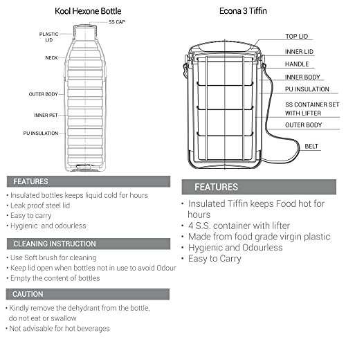 MILTON Essential Gift Set, Kool Hexone Insulated Bottle, 720 ml and Econa Inner Stainless Steel Insulated Lunch Box, 900 ml, Blue | Leak Proof | BPA Free | Easy to Carry | PU Insulated | Food Grade
