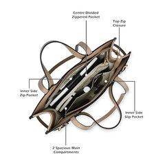 Lavie Signature Canva Dual Carry Tote Bag | Tote Bag for Work | Ladies purse | Stylish Shoulder Bag | Gift for Women - Goyalsons ShopMax