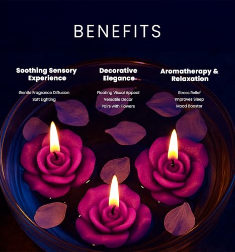 Iris Homefragrances Aromatic Floating Candle- Pack of 2- Lavneder- 40g Each(Set of 2) (Lavender)