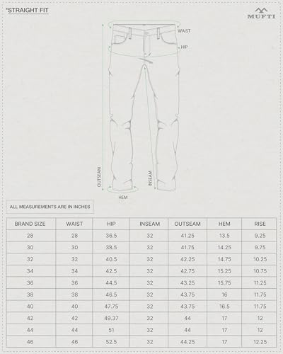 Mufti men's straight-leg jeans in medium wash faded denim with five-pocket style, durable cotton blend, and stretch fabric.