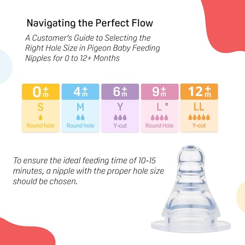Pigeon Peristaltic Silicone Nipple LL Y-Cut | for 12+ Month Babies | BPA & BPS Free | Natural Feeding Motion | Pack of 2