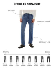 Flying Machine Blue Solid Cotton Blend Straight Fit Men's Jeans