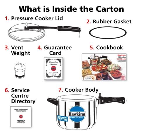 Hawkins 2 Litre Pressure Cooker, Stainless Steel Inner Lid Cooker, Induction Cooker, Silver (HSS20)