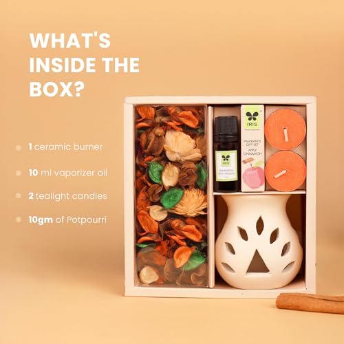 Iris Household Diffuser Infgo324Ac