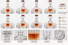 Sanjeev Kapoor Premium Glass Decanter Set with 6 Tumblers – 7 Pieces