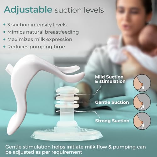 Goyalsons Shopmax Infants Breast Pump 18481