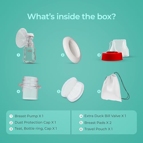 Goyalsons Shopmax Infants Breast Pump 18481